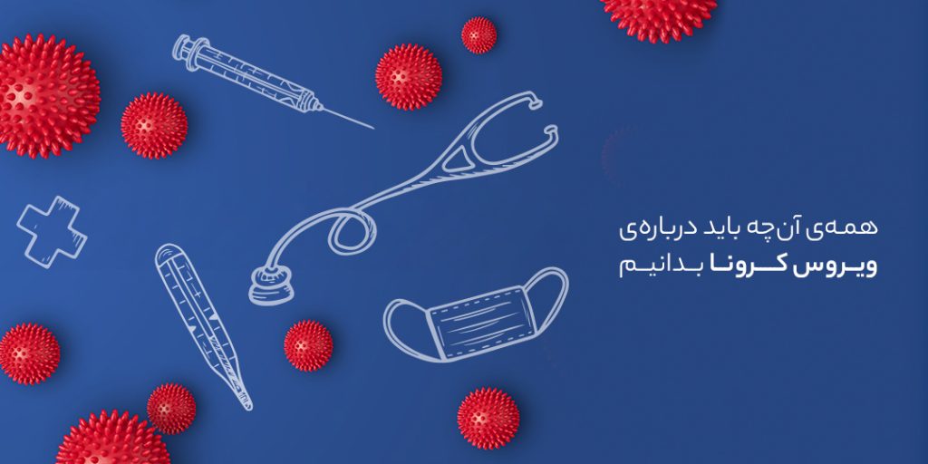 سبد خرید