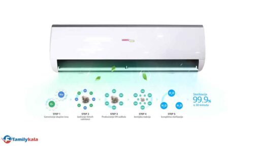 کولر گازی 12000 جنرال گلد مدل GG-S12000 platinum - Image 5