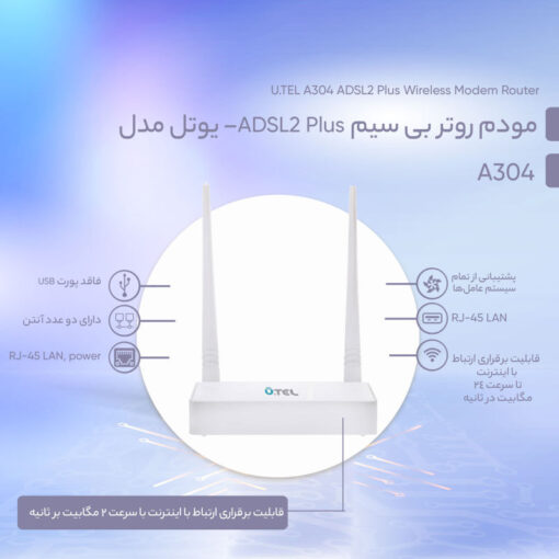 مودم روتر ADSL2 Plus بی سیم یوتل مدل A304 - Image 2