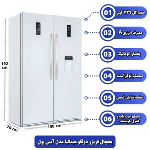 یخچال فریزر هیمالیا مدل ICE POOL - R600 - Image 3