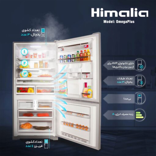 یخچال کمبی عریض هیمالیا مدل امگا - Image 4