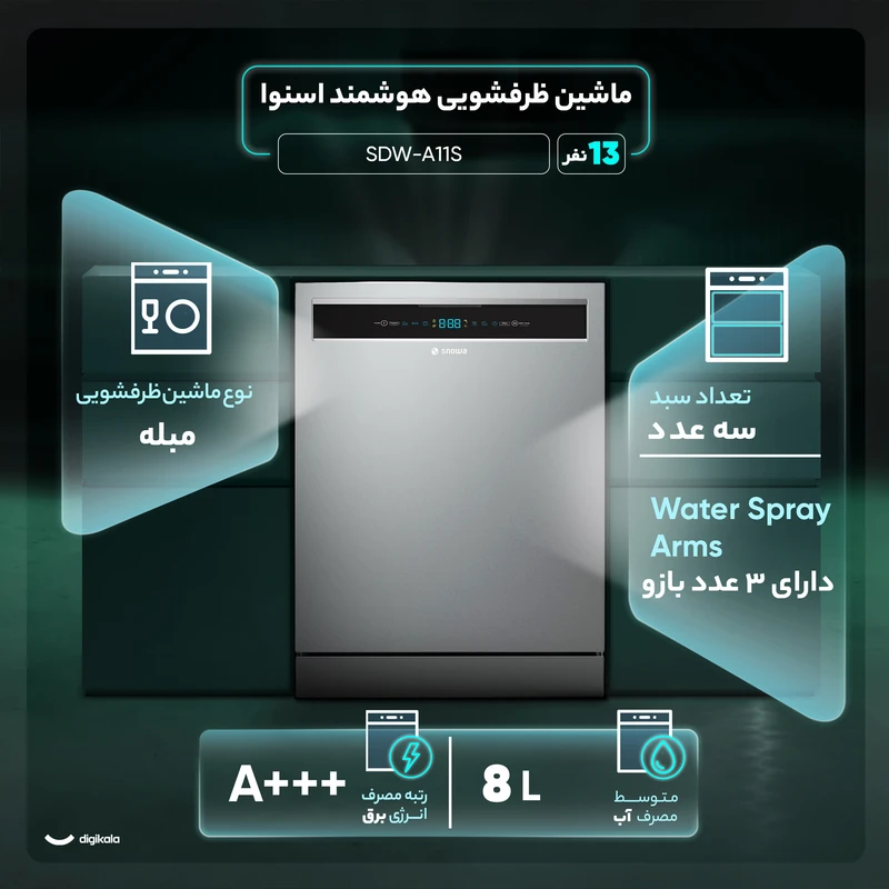 ظرفشويي اسنوا SDW-A11 - Image 4